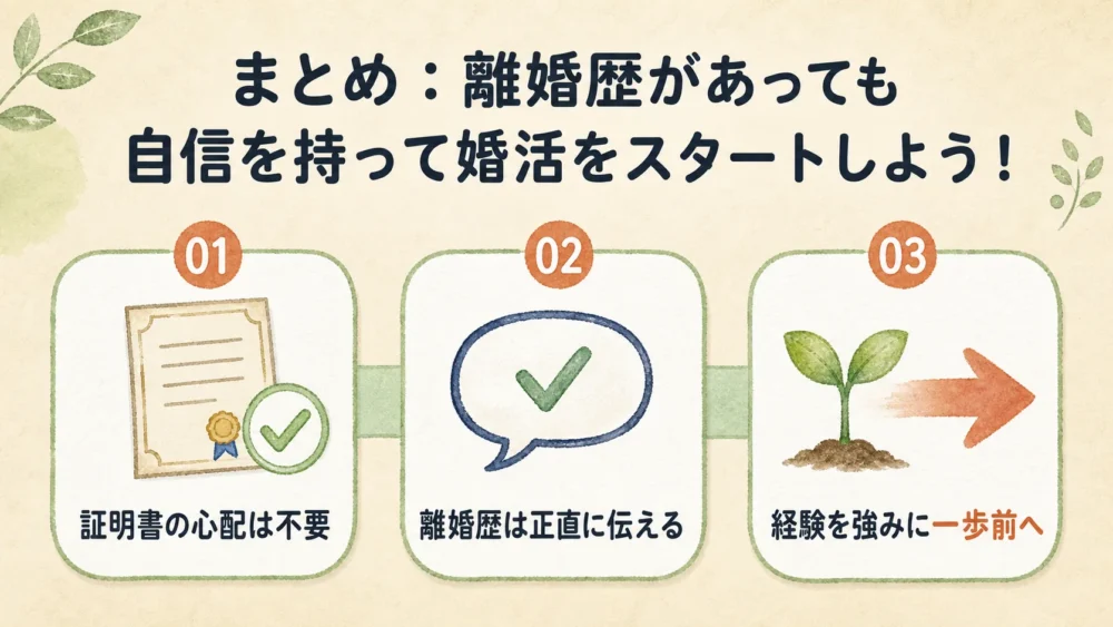 離婚歴を正直に伝え、経験を強みに婚活へ進む3ステップのまとめ図解
