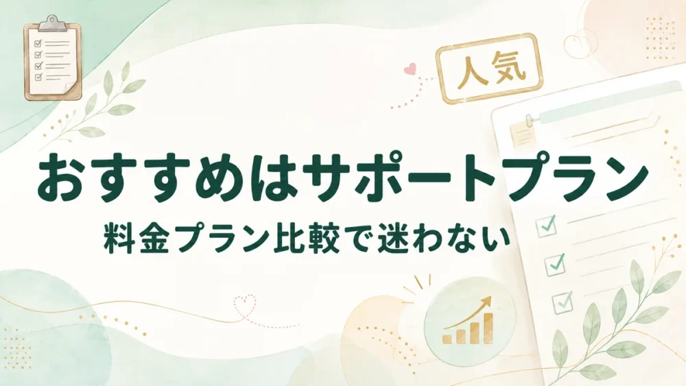 ウェルスマのおすすめはサポートプランで、料金プラン比較で迷わないことをチェックリストや人気ラベルとともに示した画像