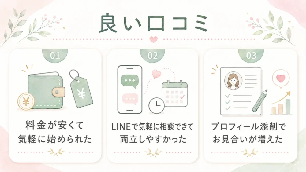 ウェルスマの良い口コミとして、料金の始めやすさ、LINE相談のしやすさ、プロフィール添削によるお見合い増加を3つのカードでまとめた図解