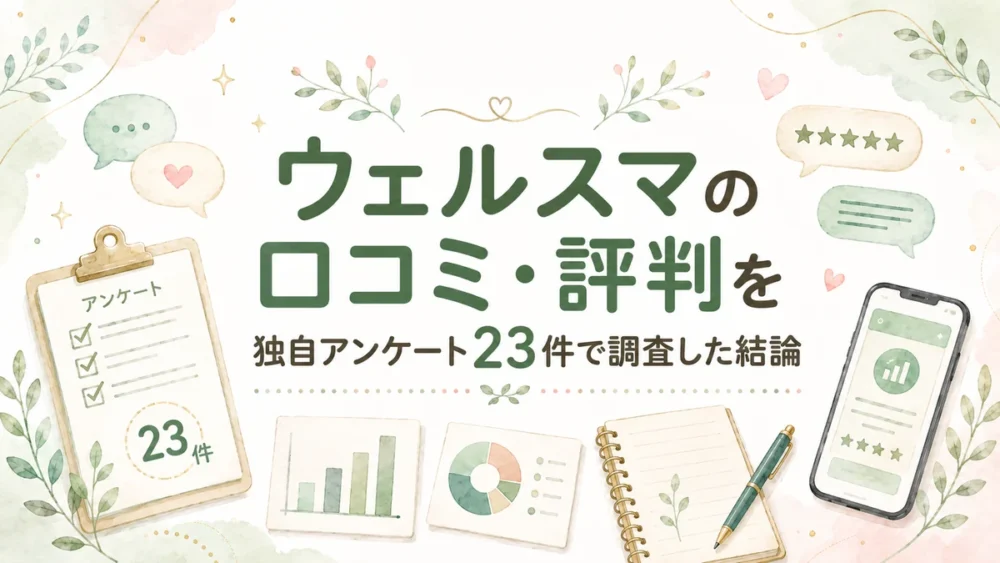 ウェルスマの口コミと評判を独自アンケート23件で調査した結論を、アンケート用紙やスマホのイラストと一緒に示したアイキャッチ画像
